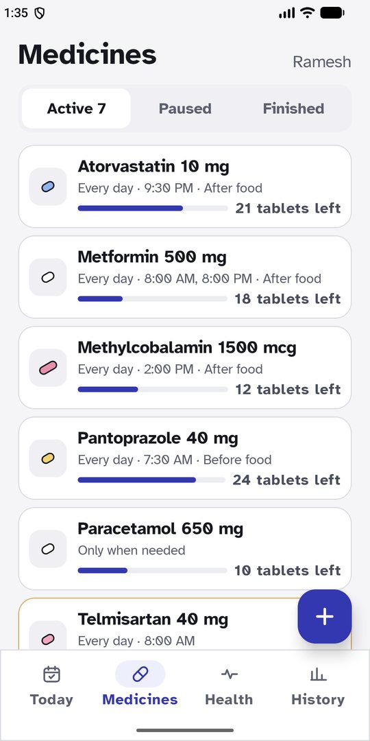 The medicines list with tablets left for each medicine.