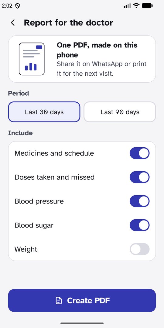 Report for the doctor: choose the period and what to include, then create the PDF.
